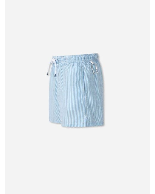 Fedeli Blue Madeira Swimsuit for men