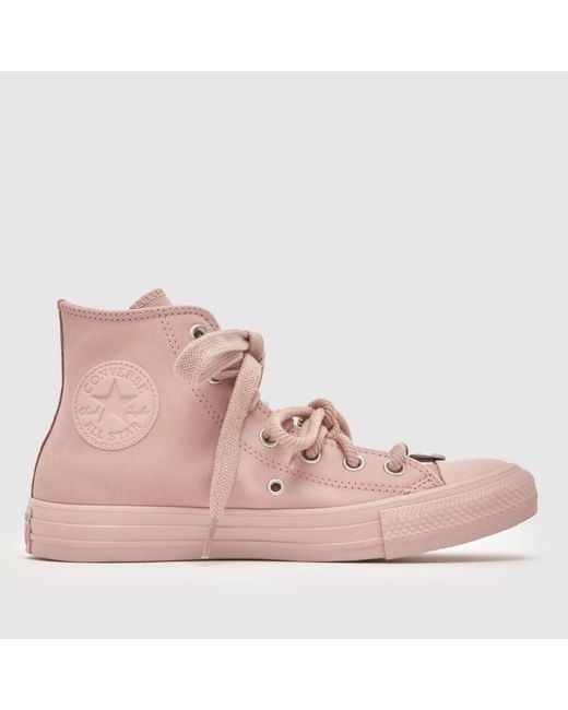 Converse Pink All Star Hi Charms Trainers