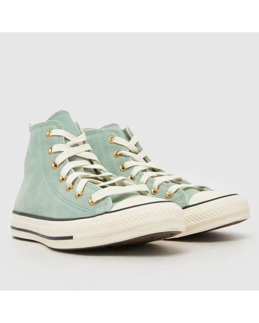 Converse Blue All Star Hi Suede Trainers