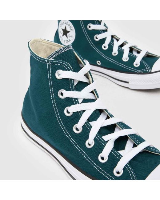 Converse Blue All Star Hi Trainers