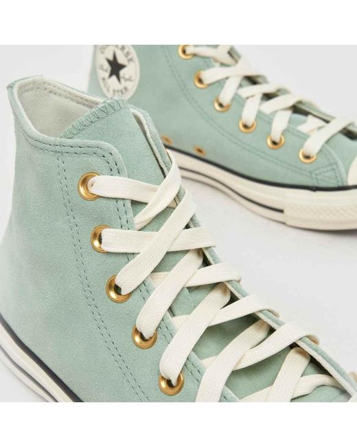 Converse Blue All Star Hi Suede Trainers