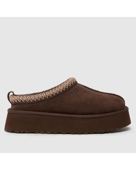 Ugg Brown Tazz Platform Slippers In