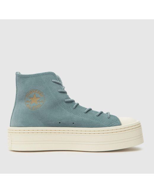 Converse Blue All Star Modern Lift Trainers In