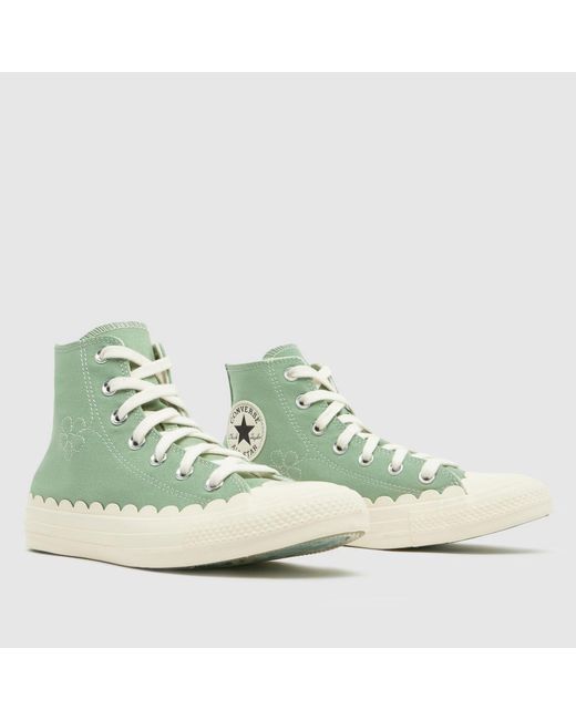 Converse Green All Star Hi Trainers