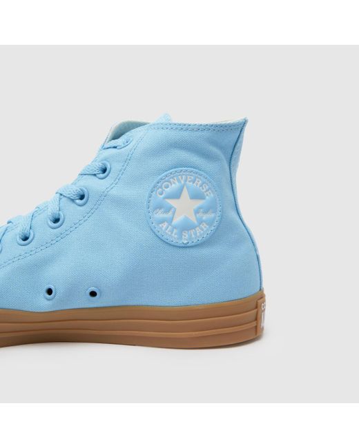 Converse Blue All Star Hi Trainers In for men