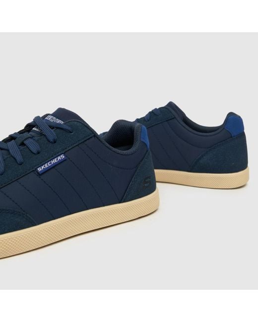 Skechers luxembourg 2025
