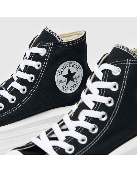 Converse Black All Star Move Hi Trainers
