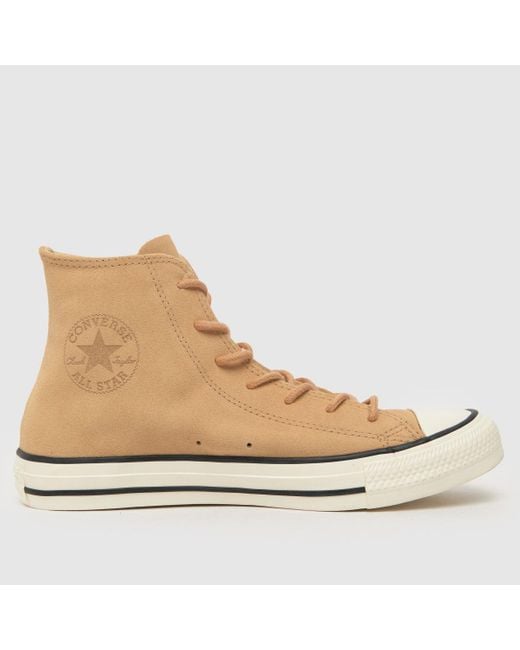 Converse mono natural 2025