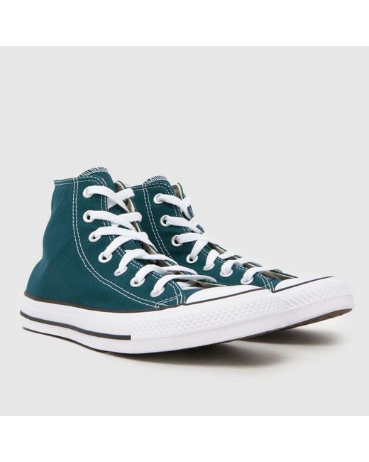 Converse Blue All Star Hi Trainers
