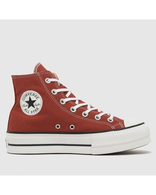 Converse 2024 hi trainers