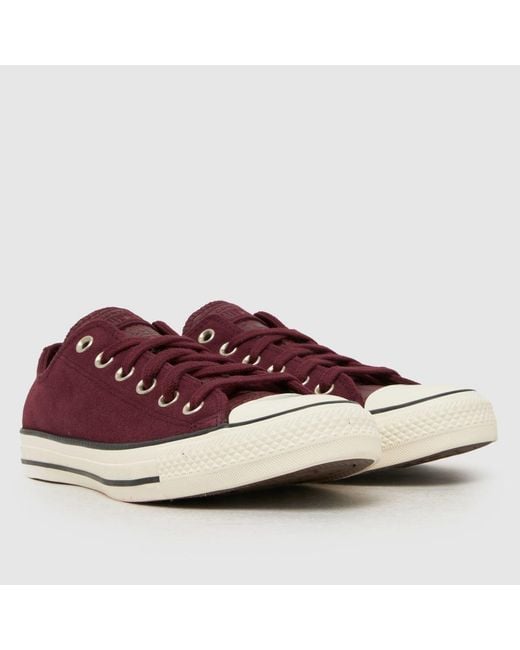 Converse Red All Star Ox Trainers