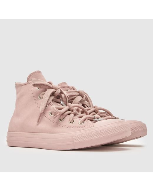 Converse Pink All Star Hi Charms Trainers