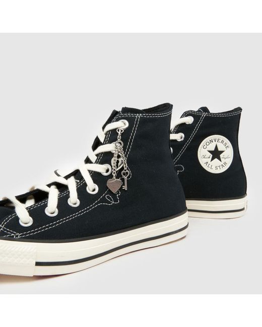 Converse Black Chucks