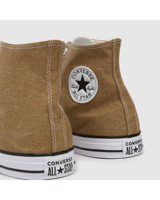 Converse Brown All Star Hi Washed Canvas Trainers In for men