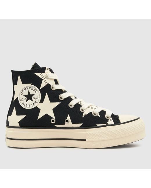 Converse Blue All Star Lift Hi Trainers In