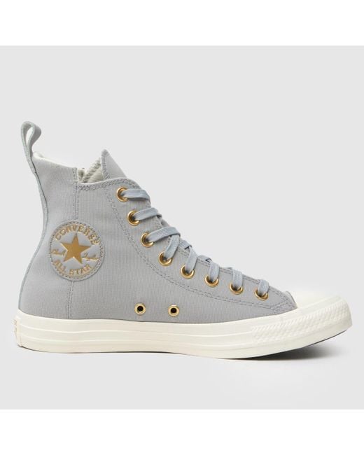Converse Gray All Star Hi Trainers