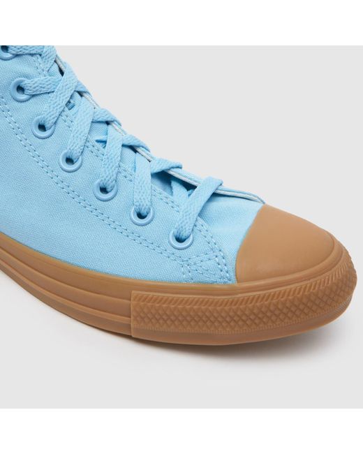 Converse Blue All Star Hi Trainers In for men