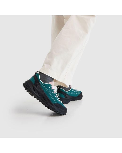Keen Green Jasper Zionic Trainers