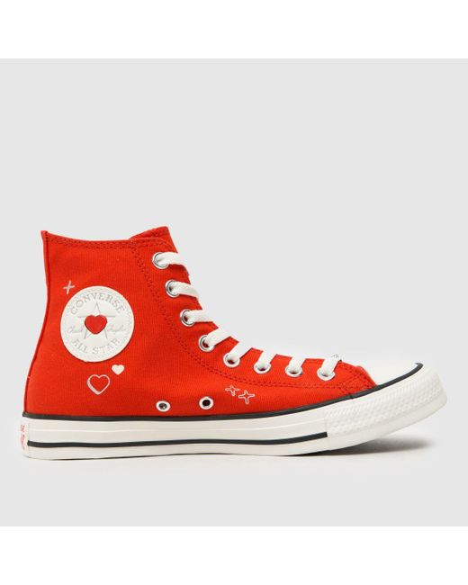 Converse y2k clearance