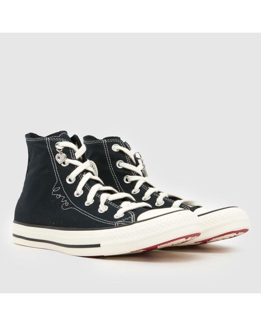 Converse Black Chucks