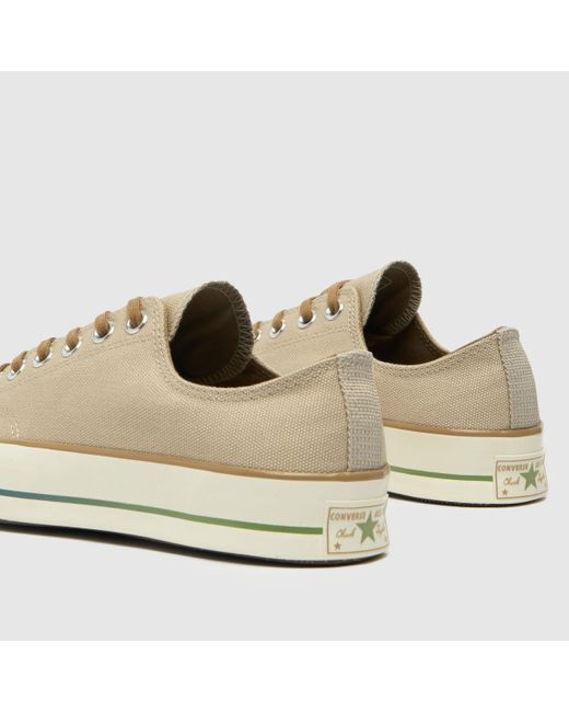 Mens converse cheap thin sole