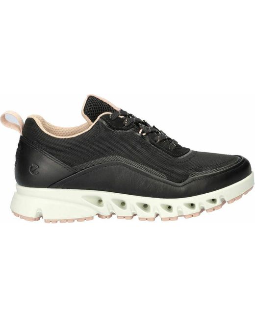 Ecco Multi-Vent Schwarz in Black für Herren