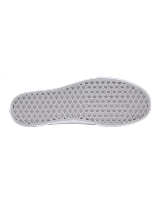 Vans Black Authentic Canvas Trainers