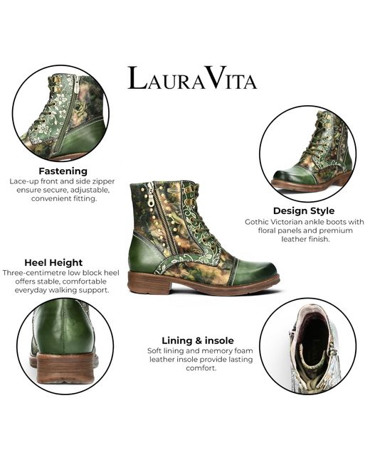 LAURA VITA Green Floral Victorian Leather Lace-Up Ankle Boots