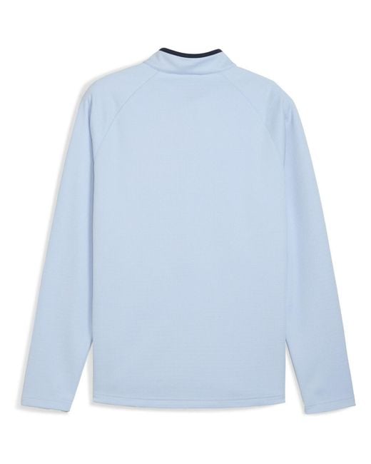 PUMA Blue Waffle Fleece Pullover Jumper for men