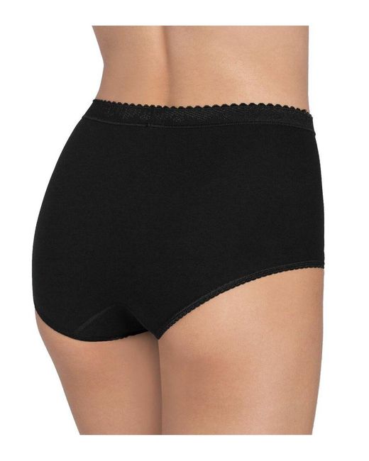 Sloggi Black Control Maxi 2 Pack Briefs