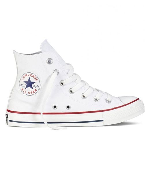 Converse White All Star Chuck Taylor High Top Sneakers