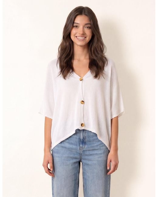 Blue Vanilla White Thin Knit Button Front Boxy Cardigan