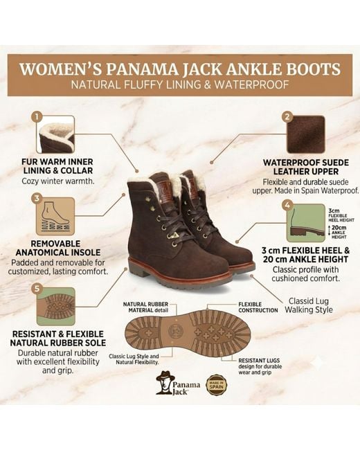 Panama Jack Brown Leather Waterproof Lace-Up Ankle Boots for men