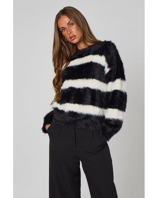 Urban Bliss Blue Striped Fluffy Jumper