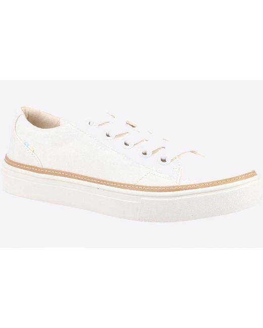 TOMS White Alex