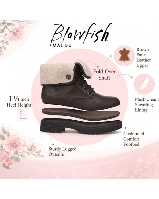 Blowfish Brown Faux Leather Lace Up Winter Boots