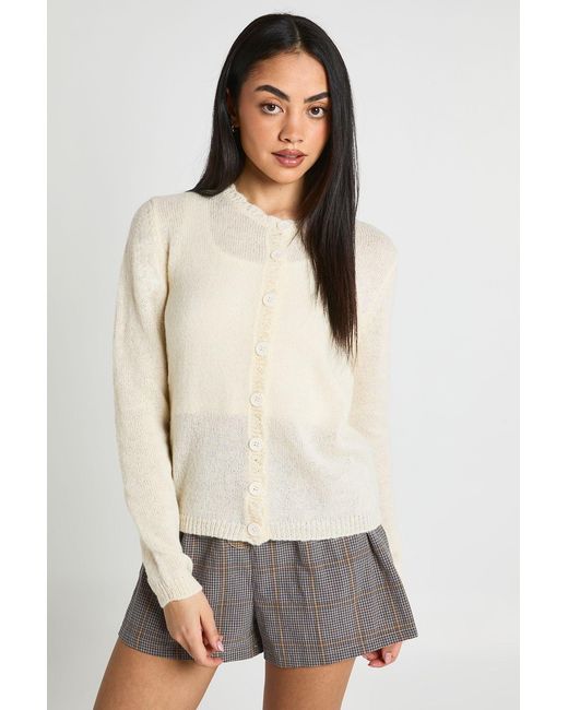 Boohoo White Soft Knit Button Through Cardigan