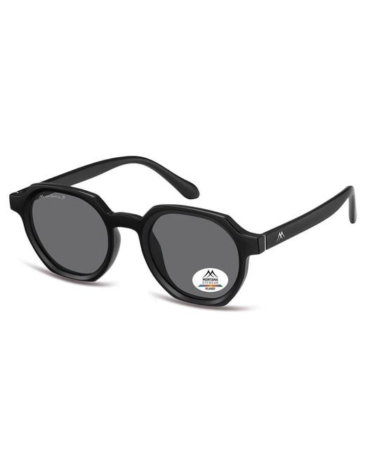 Montana Black Round Matte Polarized Mp62