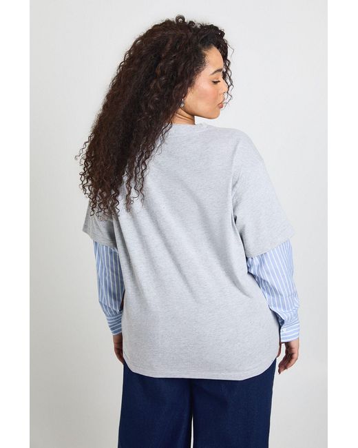 Boohoo Blue Plus 2