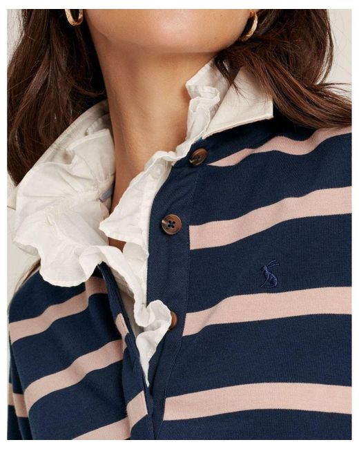 Joules Blue Sammie Striped Rugby Shirt