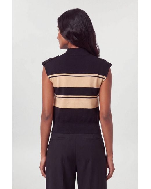 Karen Millen Blue Stripe Viscose Blend High Neck Knitted Tank Top