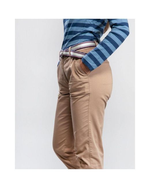 Tommy Hilfiger Blue Cotton Stretch Dobby Pants
