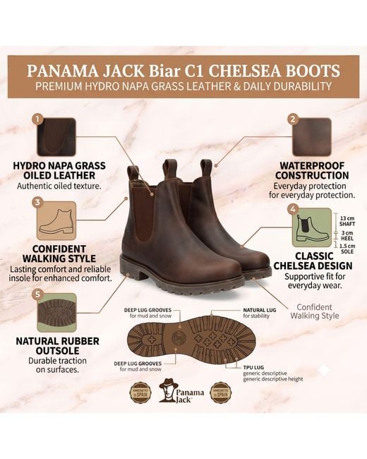 Panama Jack Brown Leather Waterproof Chelsea Boots for men