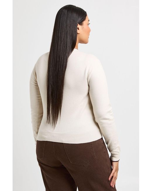 Boohoo White Plus Super Soft Contrast Neck Knitted Cardigan