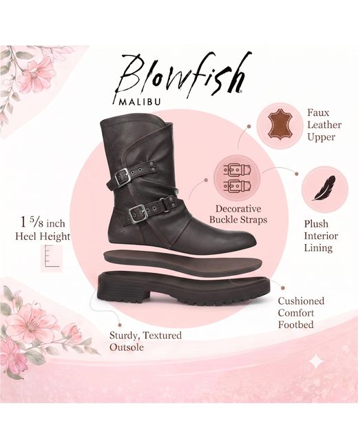 Blowfish Black Faux Leather Mid-Calf Biker Boots