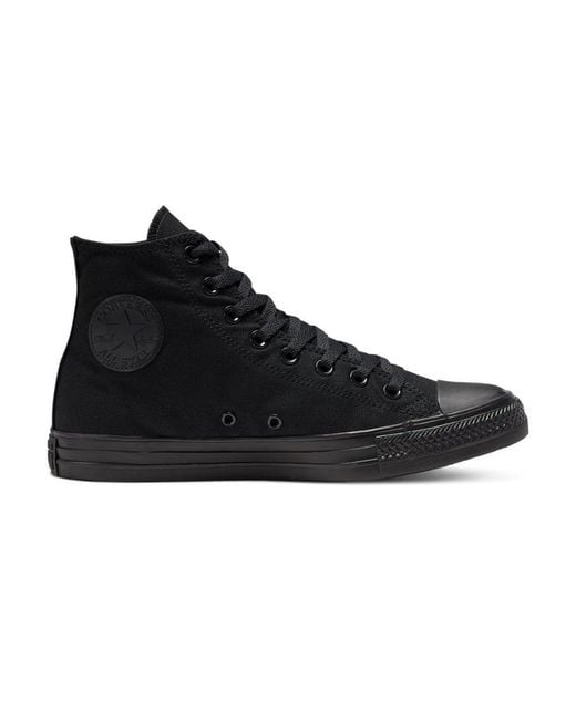Converse Black All Star Chuck Taylor High Top Sneakers