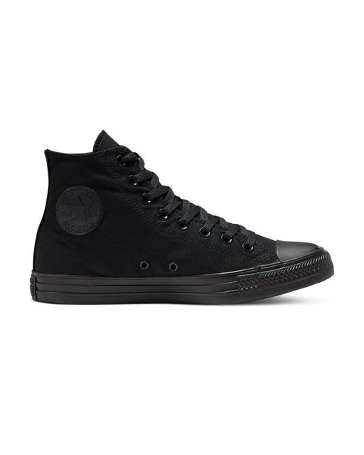 Converse Black All Star Chuck Taylor High Top Sneakers