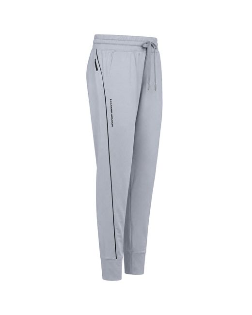 Under Armour Blue Fleece Track Pants