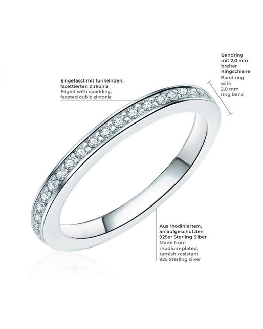 Rafaela Donata Blue Sterling Ring