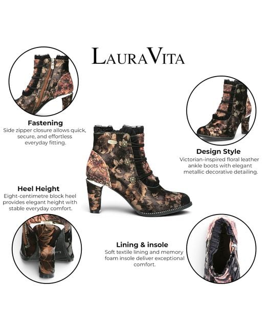 LAURA VITA Black Floral Victorian Leather Heel Ankle Boots